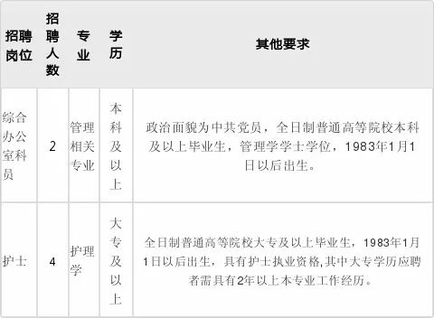 宁河最新招聘，变化与成长中的职业阶梯，学习与自信之源