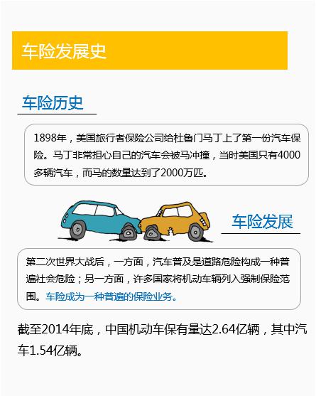 车险最新资讯,探索心灵宁静之旅,与自然共舞