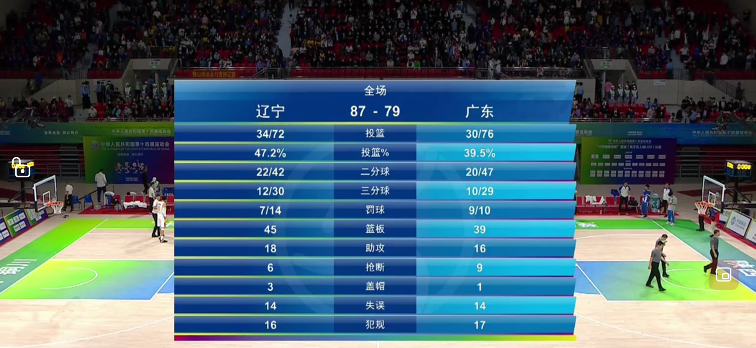 全运会男篮最新战报揭秘,温情与友谊的日常故事在赛场上延续