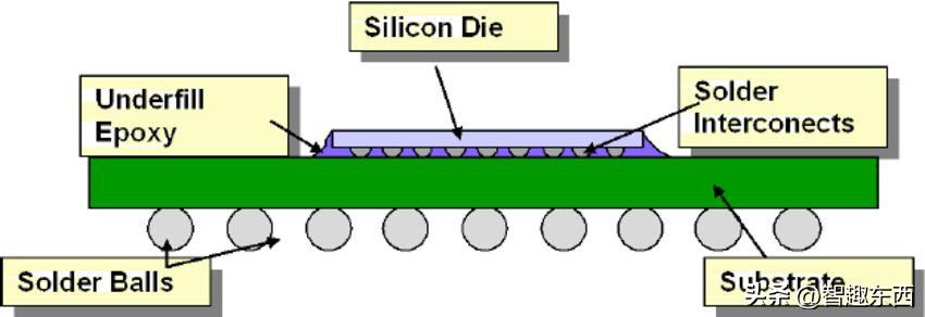 联想电脑新品揭秘，技术与设计的完美结合?