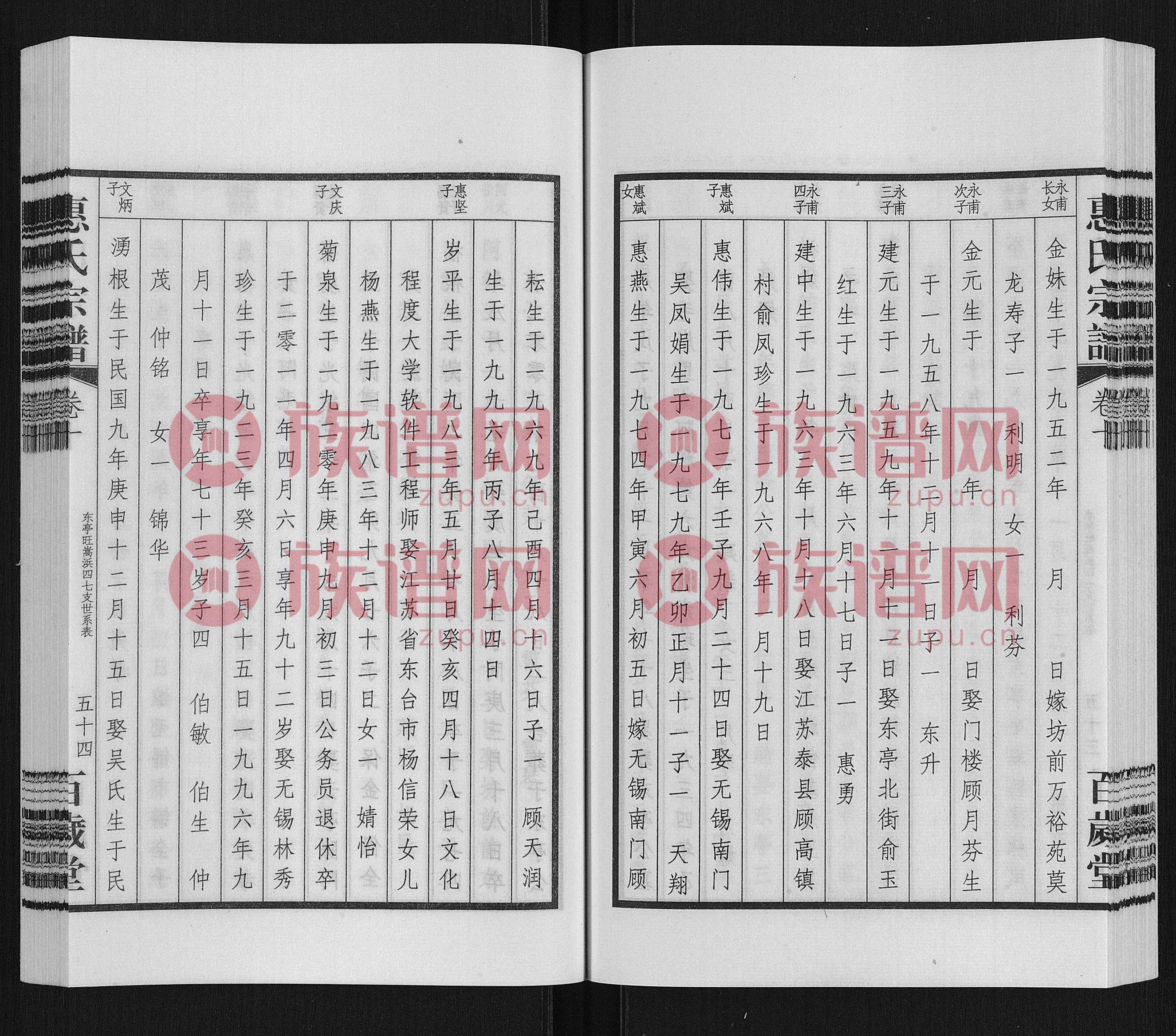 最新惠姓家谱,自信与成就感的源泉,励志力量的传承与变迁