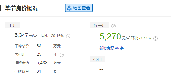 兴义最新房价动态,城市变迁与自信成就感的源泉