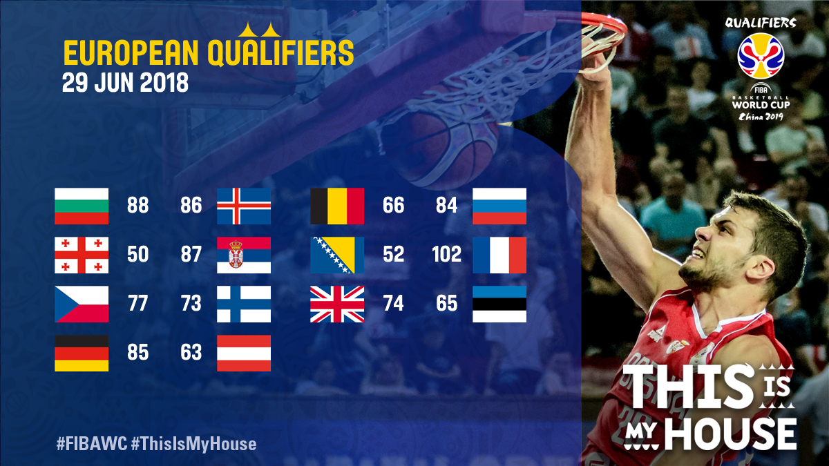 男篮欧锦赛群雄逐鹿,最新战况揭晓,谁能登顶欧洲之巅?