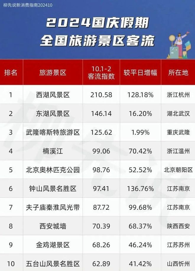 2024最新最热网名及其背后的温馨故事