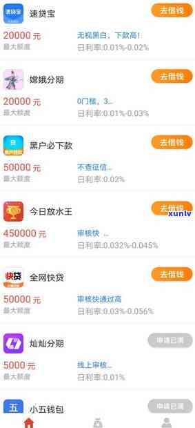 科技重塑借贷体验,智能金融网贷口子最新动态开启新纪元