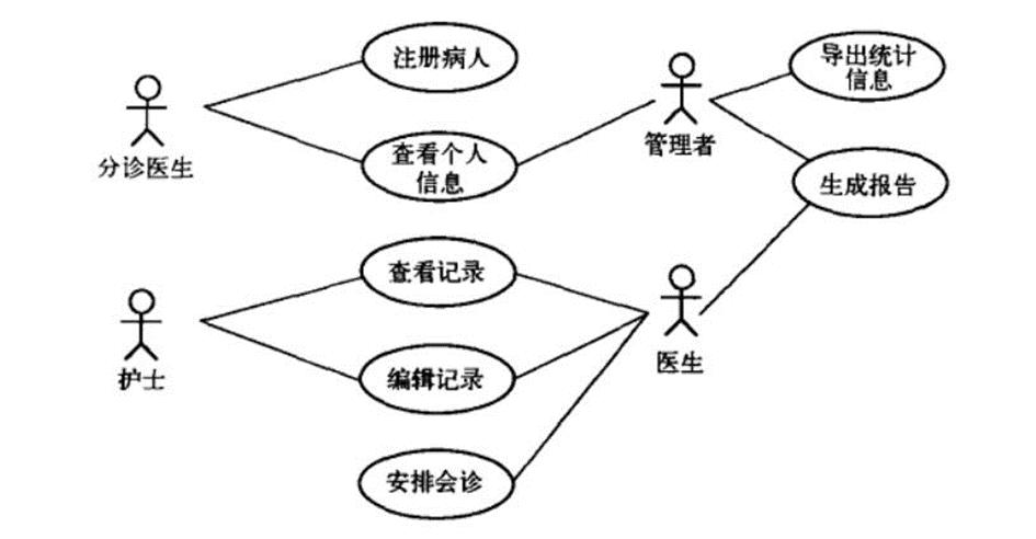 最新文档软件,提升办公效率的秘密武器??