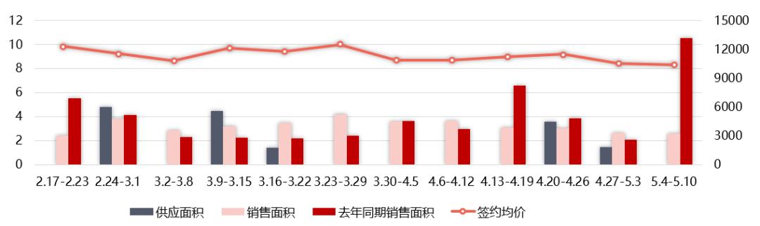 福清城北规划揭秘,温馨日常的美丽蓝图
