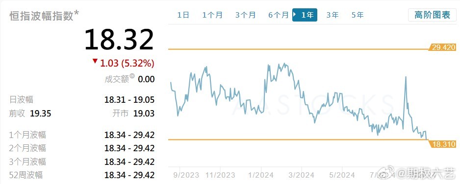 恒指最新行情下的自然美景探索,内心平和与宁静的追寻