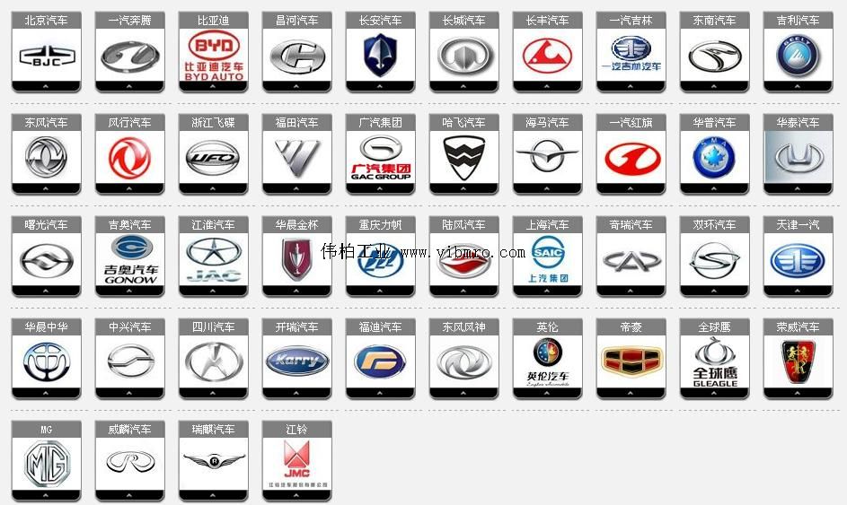 国产最新车标,视觉革命的深度探讨