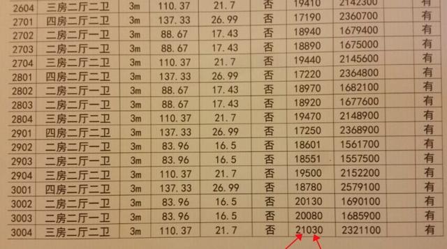 翔安最新房价,科技重塑居住梦想,开启未来生活新篇章体验