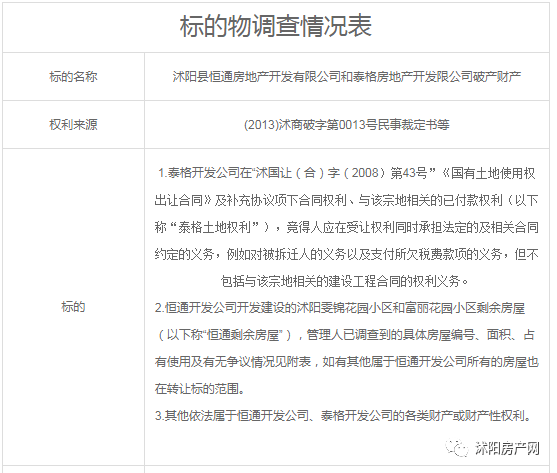 沭阳房价动态,春风与房价的温情故事