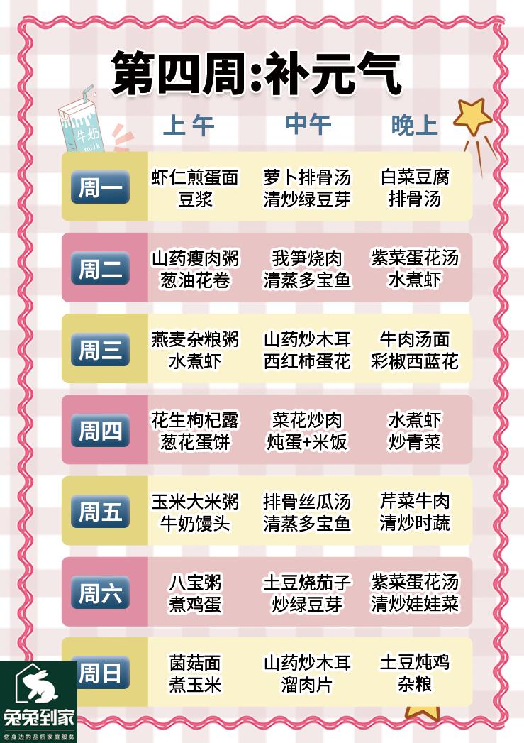 最新月子餐制作指南,步骤与食谱分享