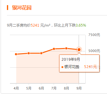 大名最新房价趋势,科技重塑房产未来,智能房产之旅体验报告