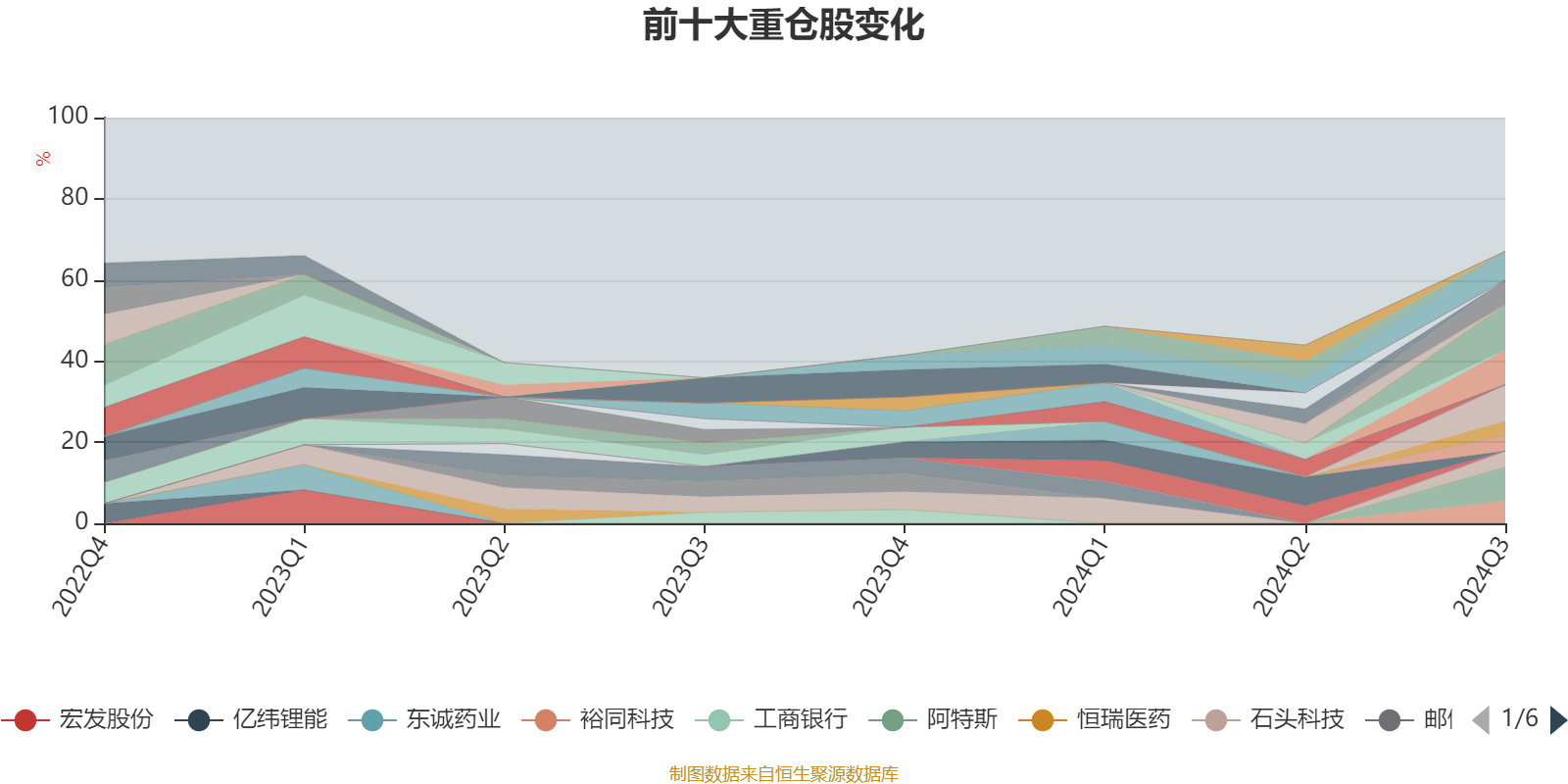 2024年最新国策,塑造未来的蓝图