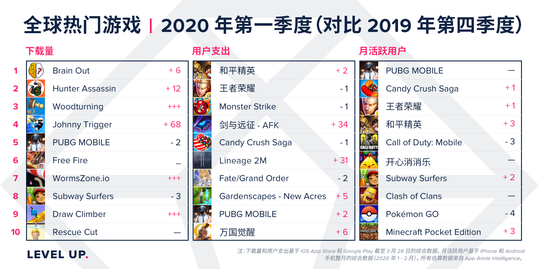 最新游戏排行探索,小巷隐藏宝藏与特色小店的奇妙之旅