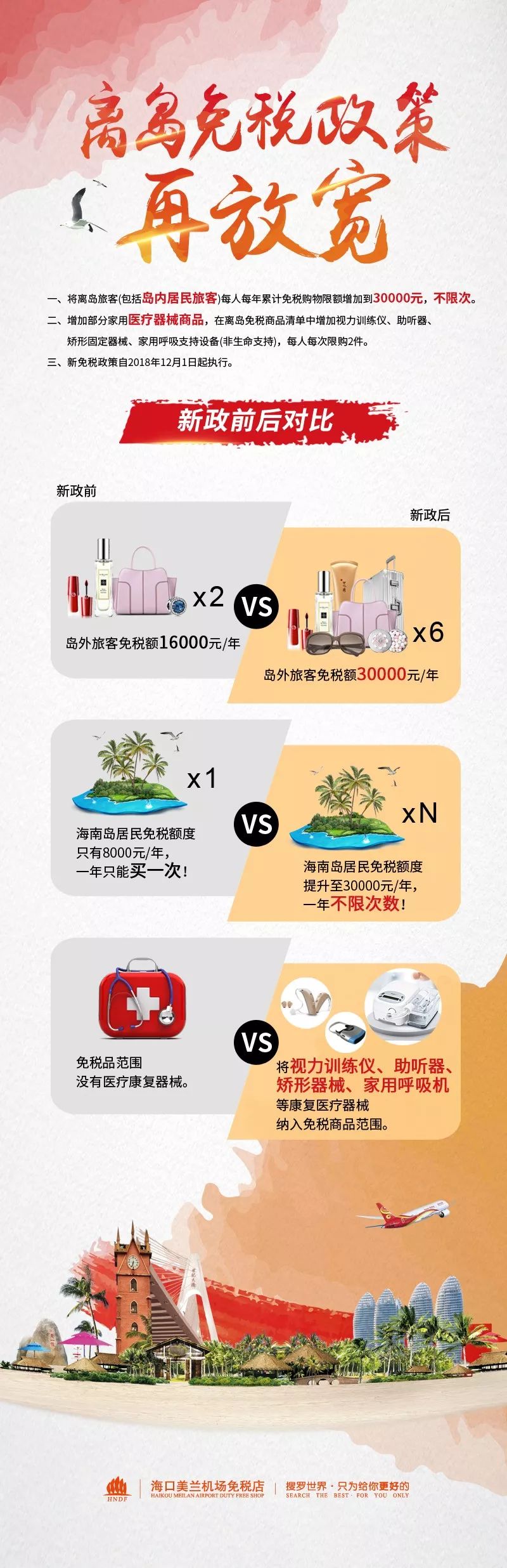 最新免税政策变化下的机遇与挑战，学习与自信的力量在行动