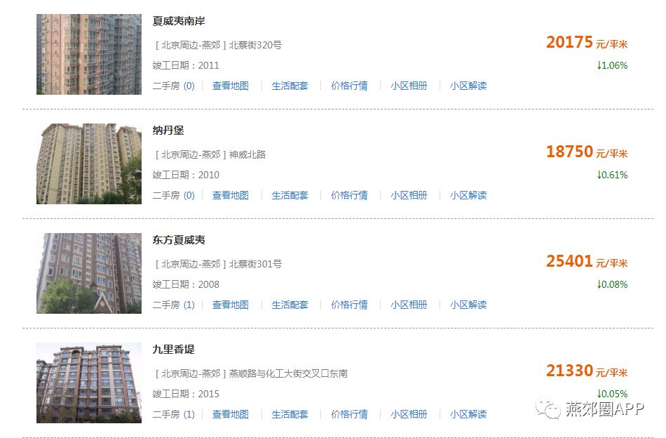 富平最新房价全面指南与购房策略