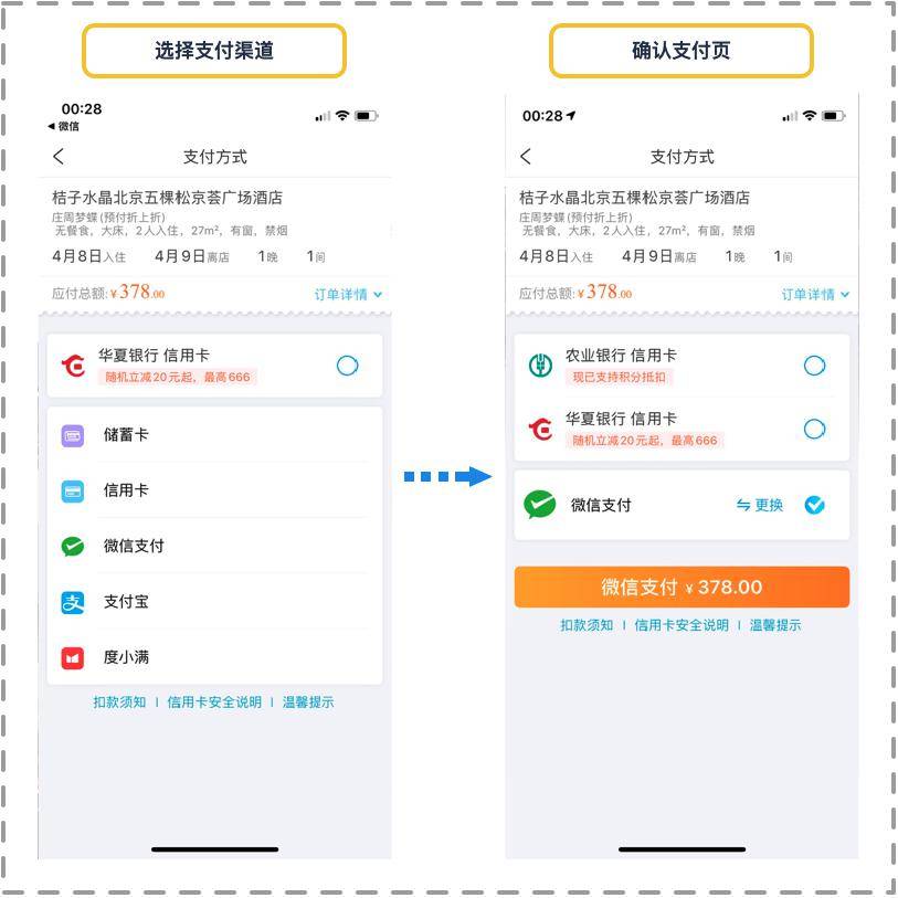 CVV最新支付通道的奇妙探索之旅