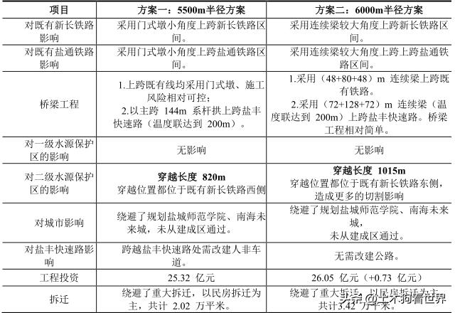 伍佑最新规划,探索自然美景,寻找内心的平和与宁静之旅