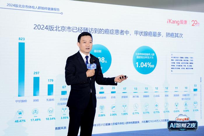 金朝阳最新动态，城市新动力，再起航时代