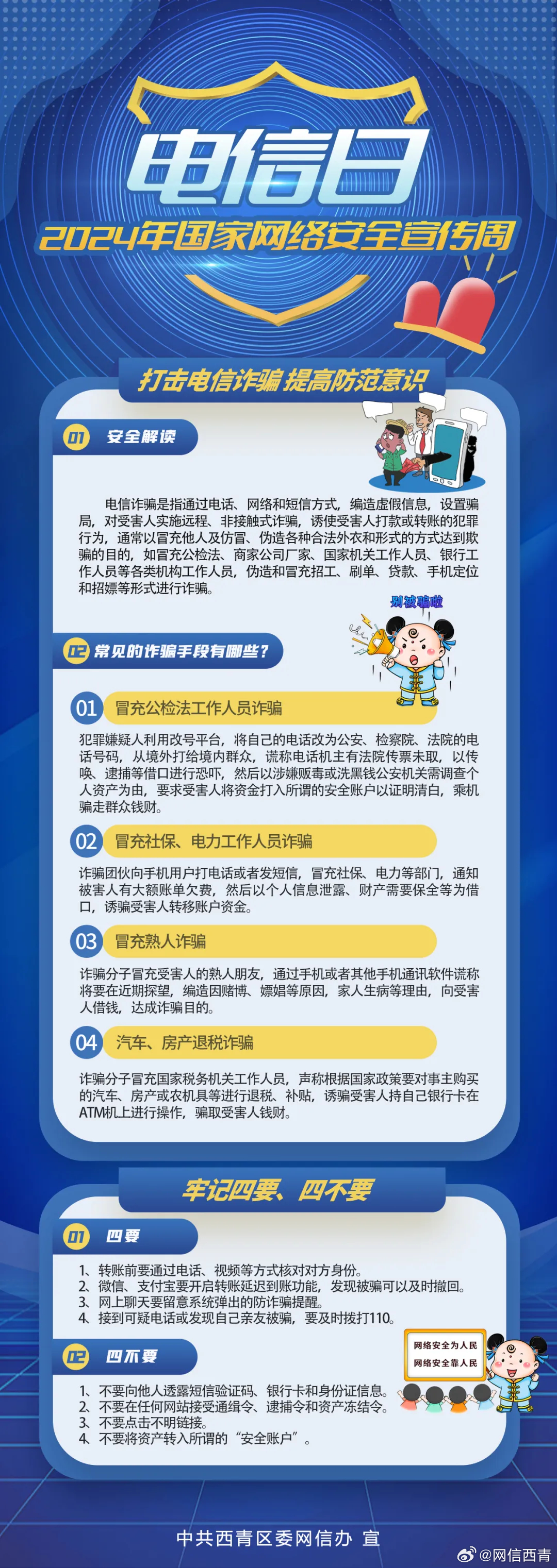 揭秘最新电信诈骗手段与防诈情报站,保护财产安全指南 2024版