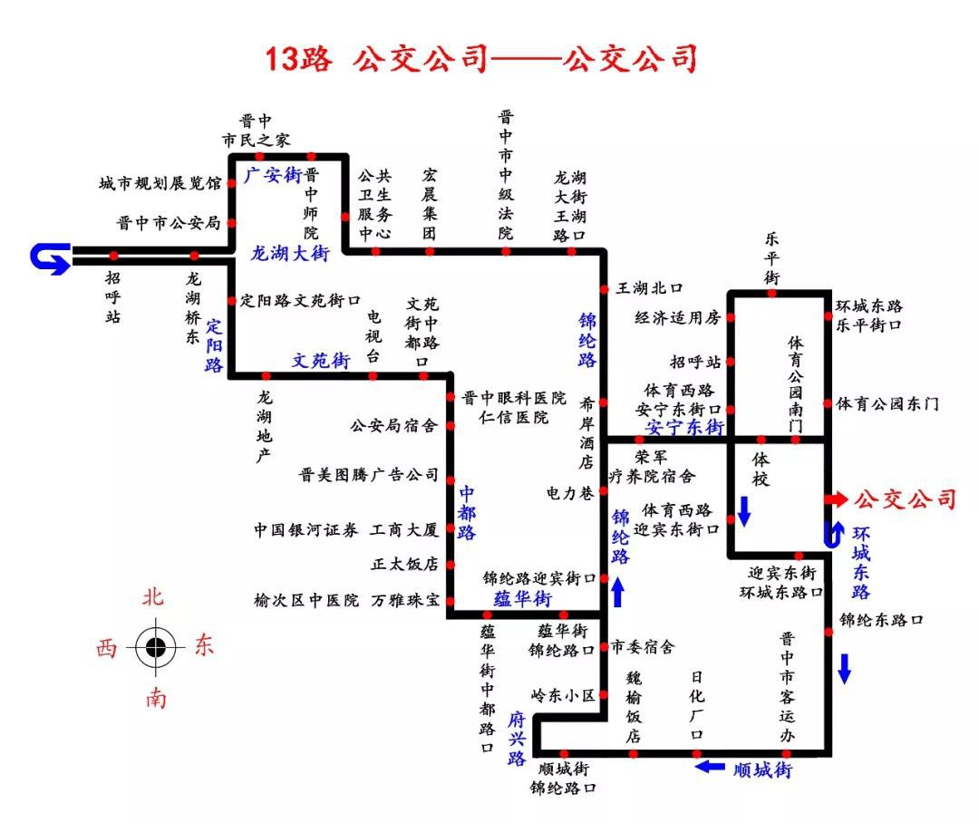 榆次10路最新路线深度解析与我的观点