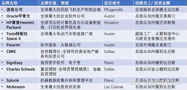 超级制造商剧情揭秘,热血追踪最新章节