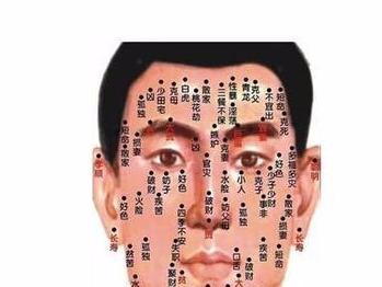 男人面部痣相最新图解,揭示面部痣与命运神秘联系