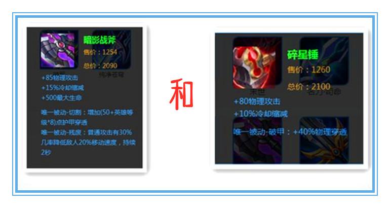 王者荣耀阿科最新出装攻略,轻松上分必备选择!