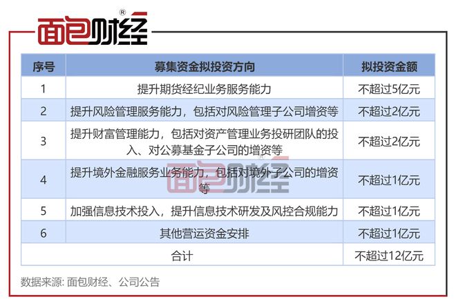 南华期货上市最新动态,小巷金融特色小店揭秘