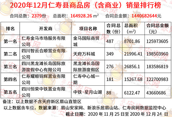 仁寿县城最新房价探秘,特色小店背后的巷弄风情与房价走势分析