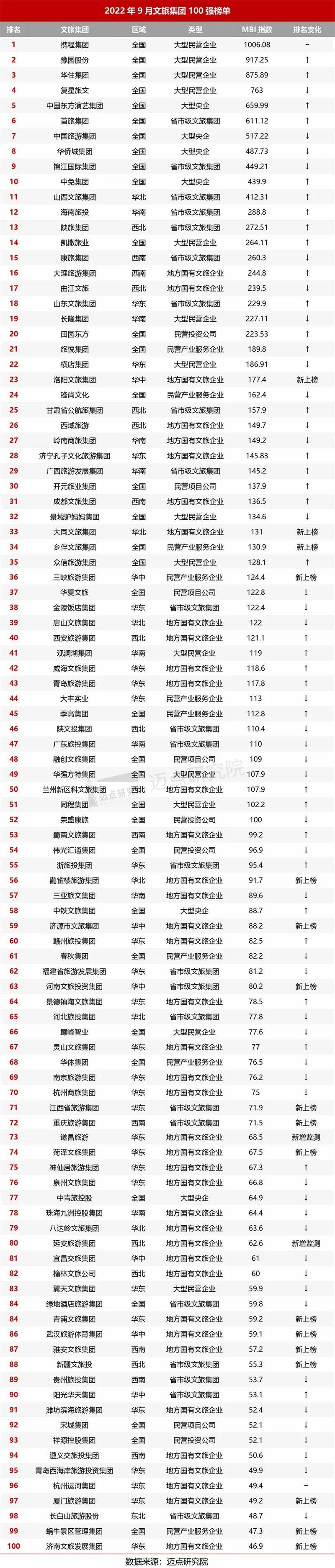 MBI最新动态揭秘,九月三大要点深度解析