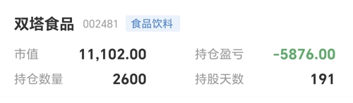 双塔食品股票最新消息,双塔食品股票最新消息,观点论述