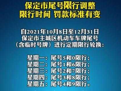 保定货车限行最新通知，智能物流引领绿色运输新纪元