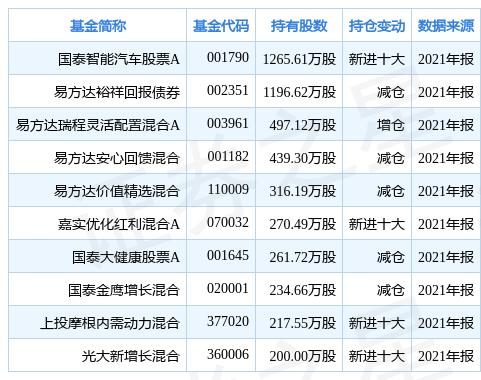 洛阳工程机械协会的职责 第351页