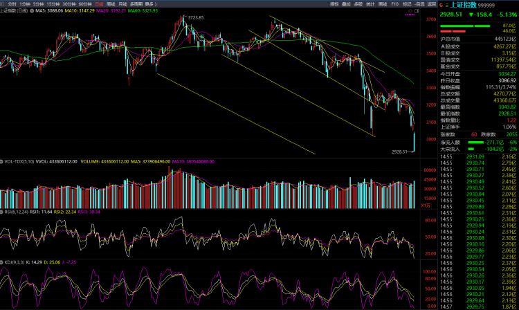 上海建工股票最新动态与资讯????