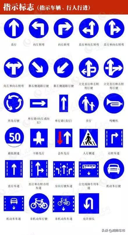 最新交通标志大全图解,最新交通标志大全图解