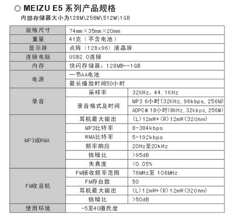 E5最新型号,学习之光,自信与成就之路的引领者