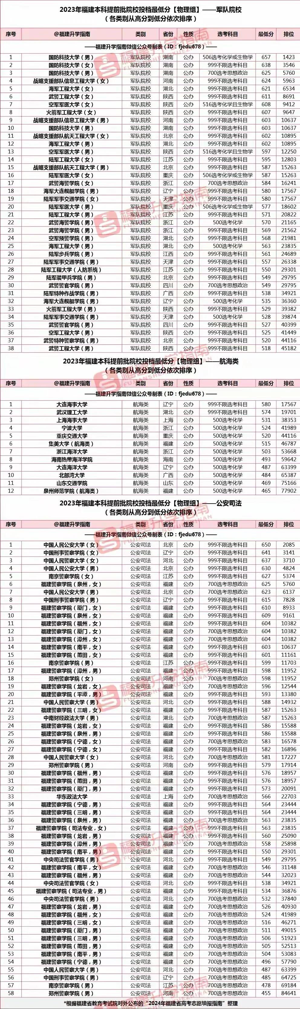 福建车祸最新消息2024,科技重塑安全,智能守护未来之路