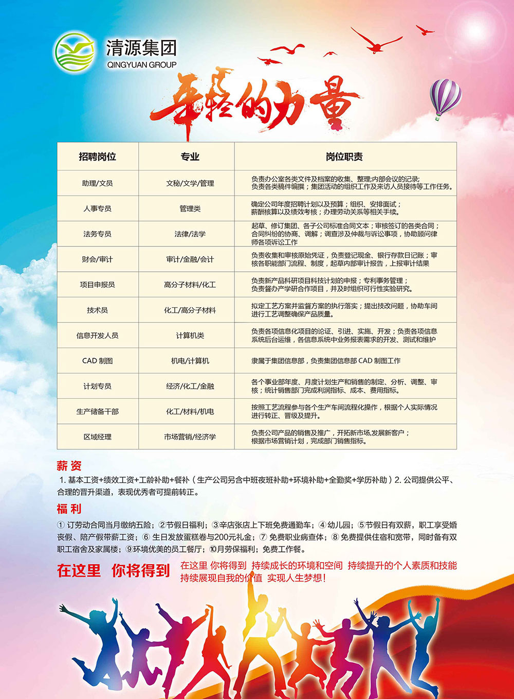 共青最新招聘信息网,时代脉搏下的招聘领航者