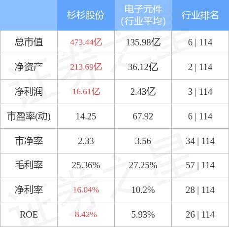 600884杉杉股份最新消息,揭秘小巷深处的宝藏,杉杉股份最新消息与一家特色小店的独特魅力