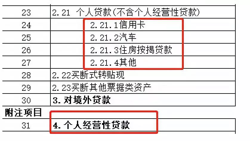 注册资本金最新规定详解，步骤指南与操作要点