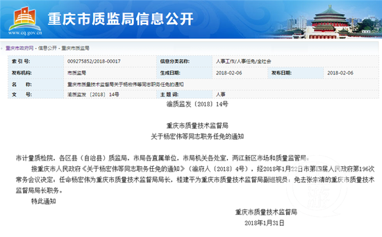 重庆人事任免最新动态