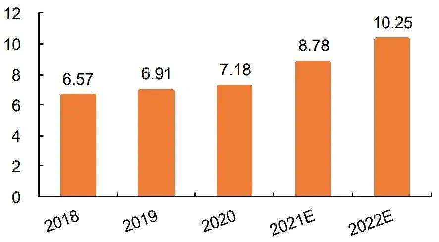 乐心最新信息及观点论述概述