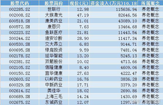 乐心最新信息及观点论述概述