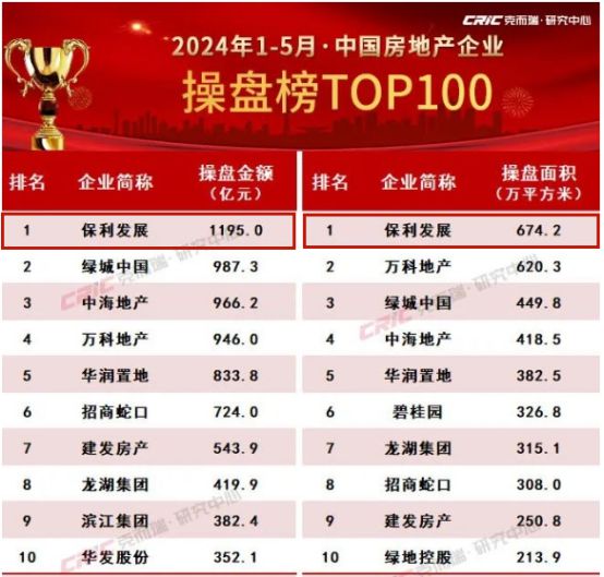 2024年新澳开奖结果,统计信息解析说明_云技术版18.369