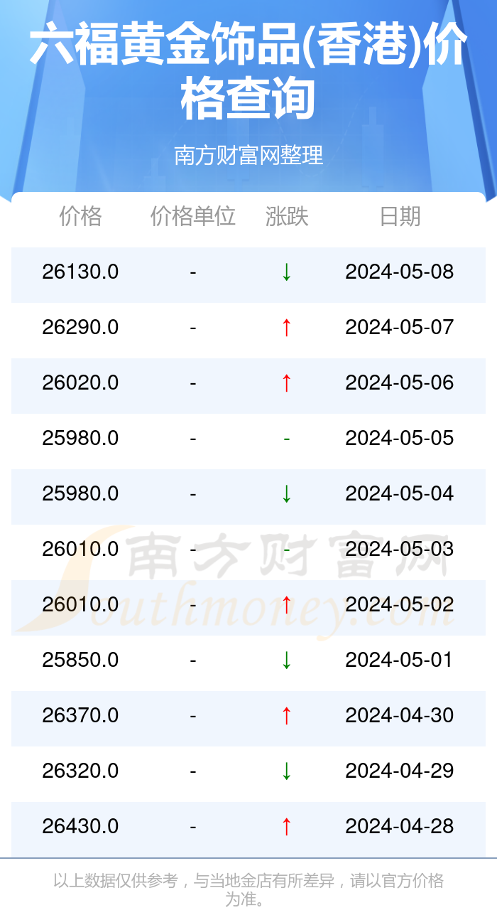 2024年新澳门今晚开奖结果查询,深入探讨方案策略_寻找版9.842
