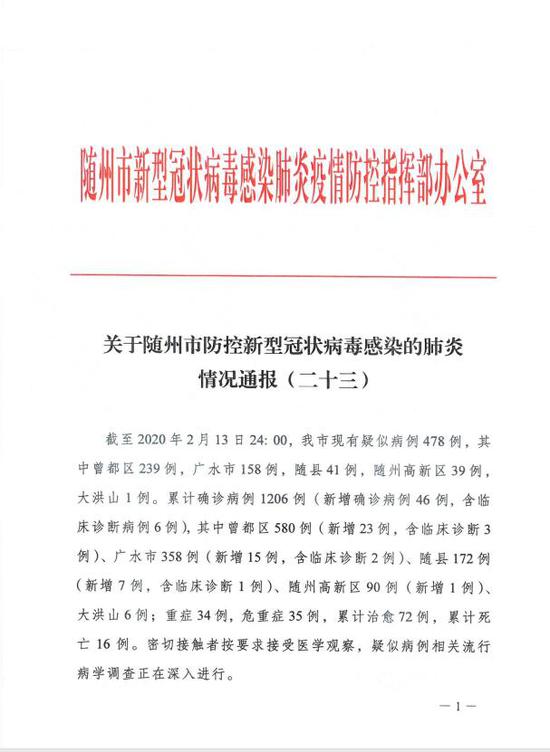 随州肺炎最新情况,探索自然美景,寻求内心平和与宁静之旅