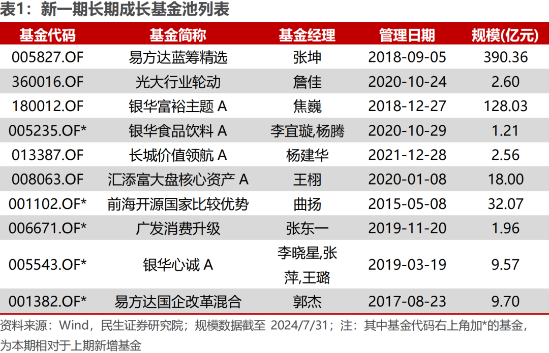 2024年澳门全年免费大全,策略优化计划_原汁原味版15.512