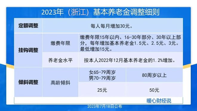 2024年澳门全年免费大全,策略优化计划_原汁原味版15.512